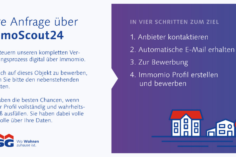GSG Anleitung Immoscout24 Grafik A.jpg