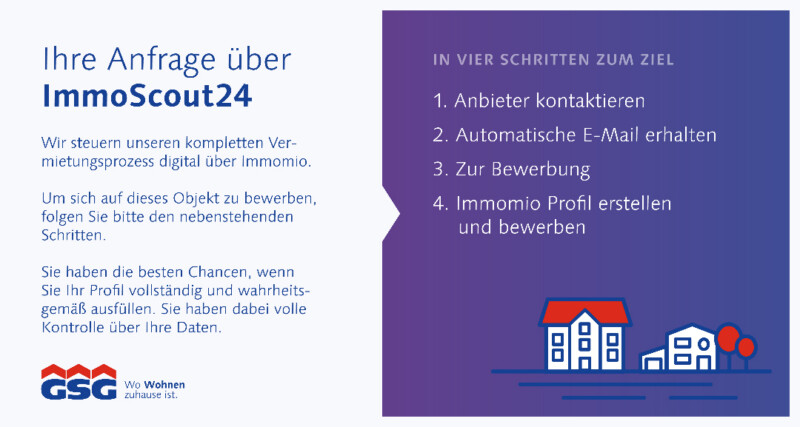 GSG Anleitung Immoscout24 Grafik A.jpg